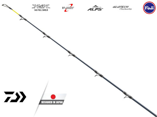 Leobritz Deepdrop 2,15m 200-600g