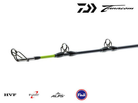 Tanacom Ultra Deep 2,1m 400-1000g