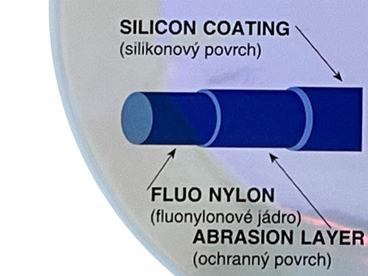 Fleuron 100m 0,60mm 22kg