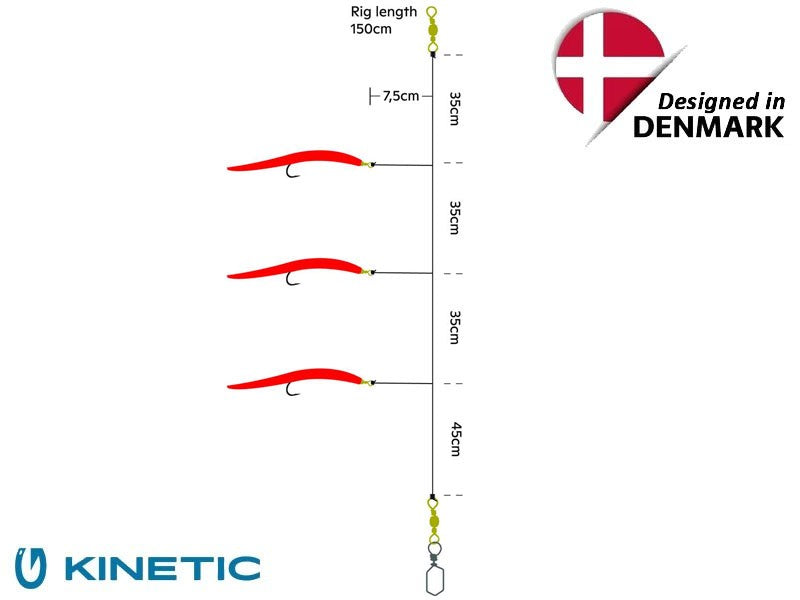 Načtěte obrázek do galerijního prohlížeče, Kinetic trubičky MAKK Rig návazec 10/0 černá

