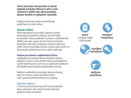 NIKWAX TechWash 1000ml