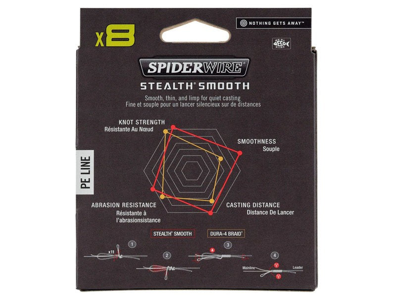 Načtěte obrázek do galerijního prohlížeče, Pletenka SpiderWire - Stealth Smooth x8 0,23mm 23,6kg 300m
