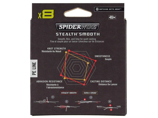 Pletenka SpiderWire - Stealth Smooth x8 0,23mm 23,6kg 300m